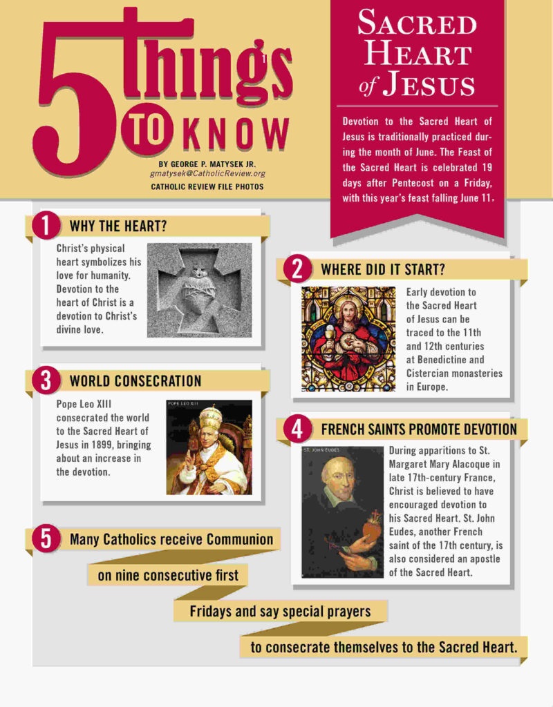 Saint Margaret Mary Alacoque and First Friday Devotions: The Year of ...